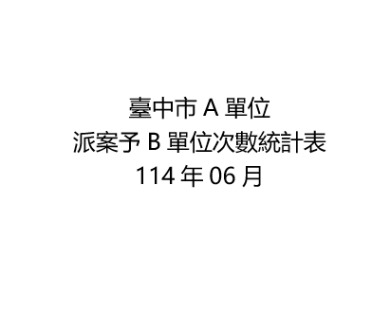 輪派表